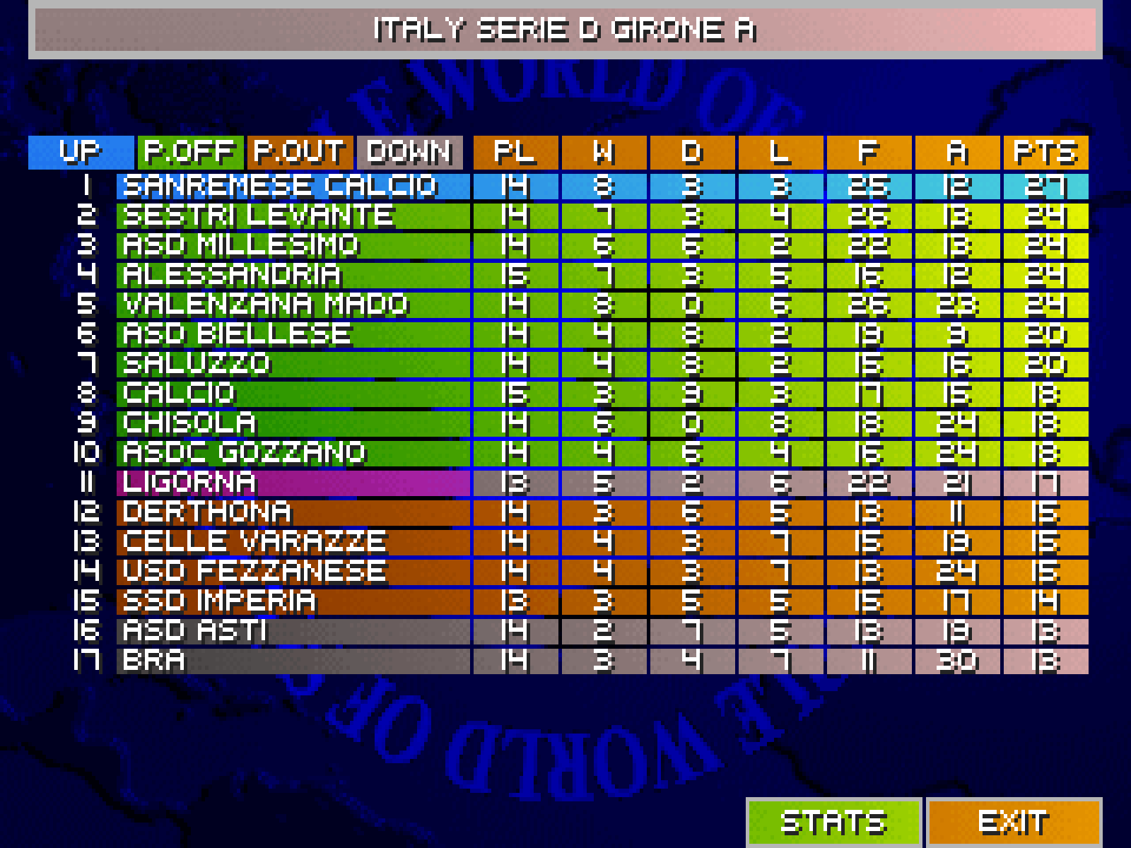 A Serie D group of 2026-27, with its zones