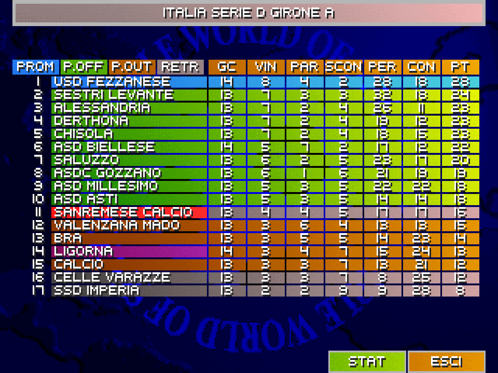 Un girone di Serie D 2026-27, con le sue zone